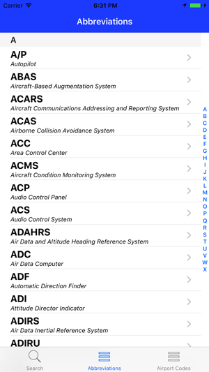 Aviation Acronyms(圖5)-速報App