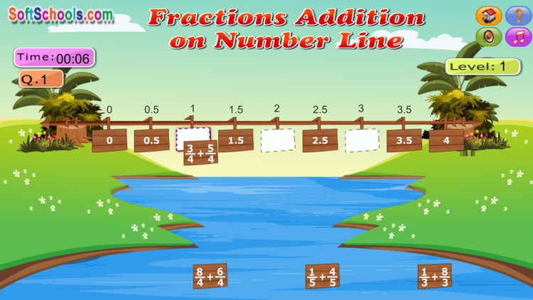 Number Line Fractions