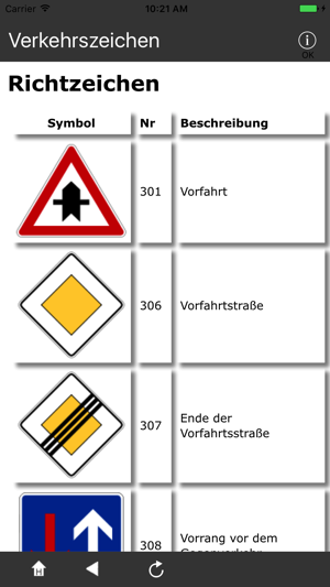 Verkehrszeichen DE(圖2)-速報App