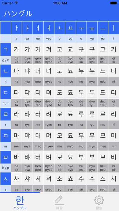 ハングル 韓国のアルファベットの基本的な発音を学ぶ Iphoneアプリ Applion