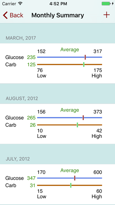 Diabetes:360 Screenshot 3