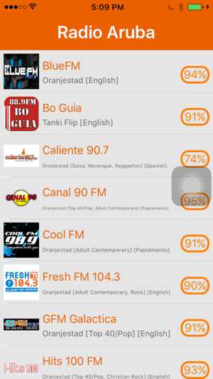 Radio ABW - Aruba Radio