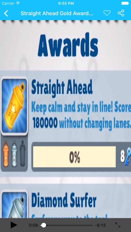 Subway Surfers Unlimited Score Hack iPhone/iPad/iPod 