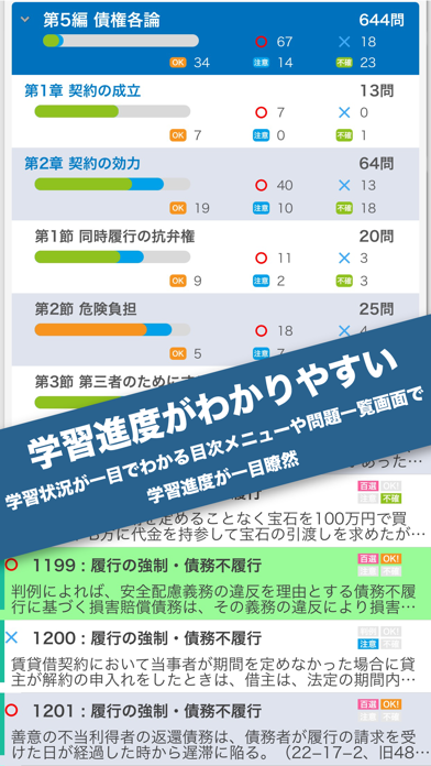 辰已の肢別本 H28年度版(2017年対策) 民法2のおすすめ画像4