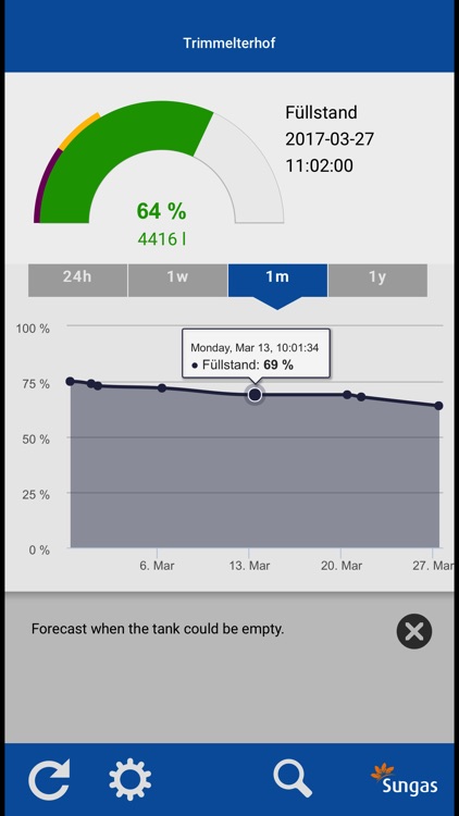 Sungas TM screenshot-4