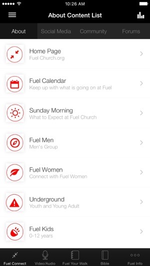 Fuel Church(圖1)-速報App