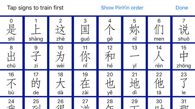 Chinese Sign Writing Trainer(圖2)-速報App