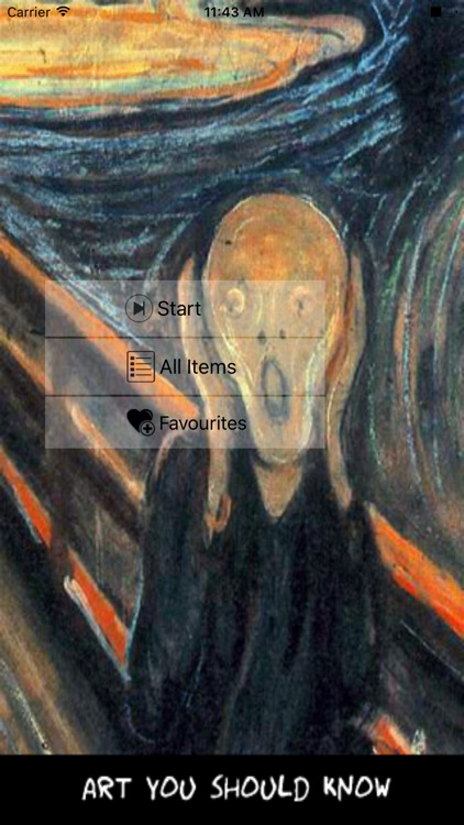 Art you should know