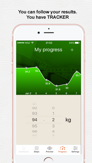 Eatime Diet Manager(圖1)-速報App