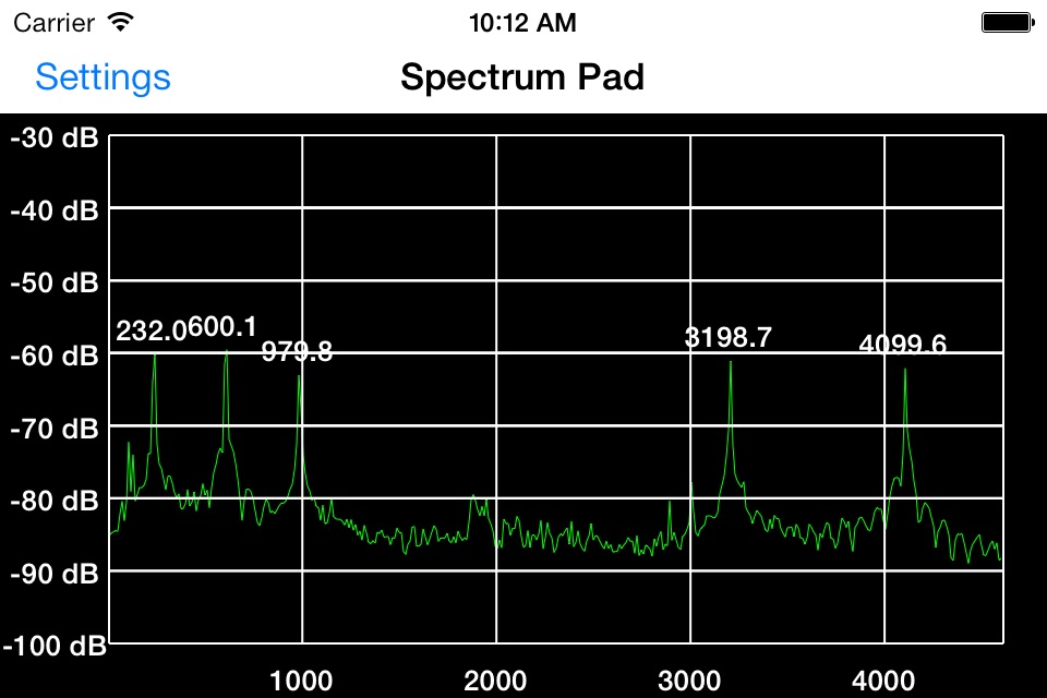 Audio Spectrum Analyzer screenshot 3