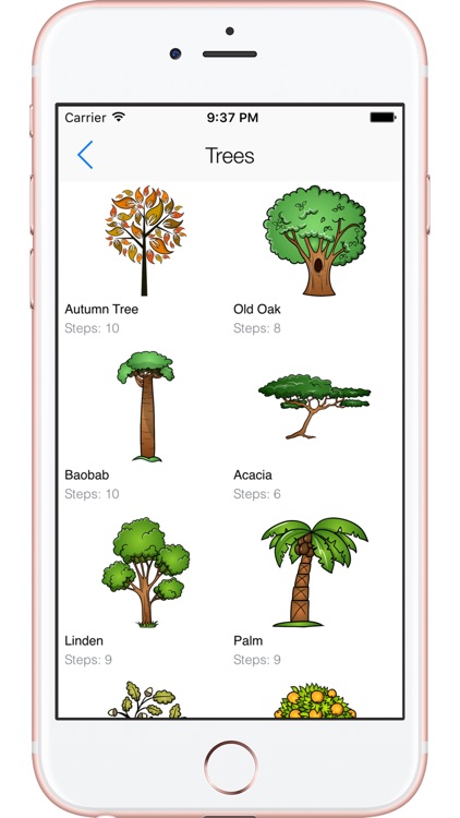 Draw Fruits, Trees