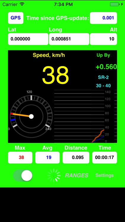 AudibleSpeed (GPS Speed Monitor) - AUDIBLE SPEED