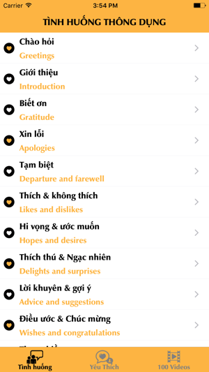 Tiếng Anh Giao Tiếp - Những mẫu câu thông dụng(圖3)-速報App