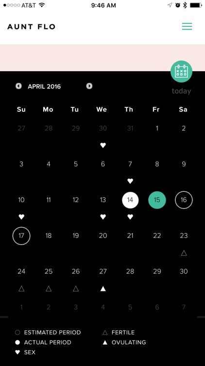 Aunt Flo Period Tracker