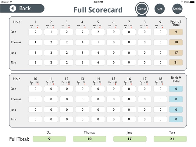 Grimsby Golf Club - Buggy(圖5)-速報App