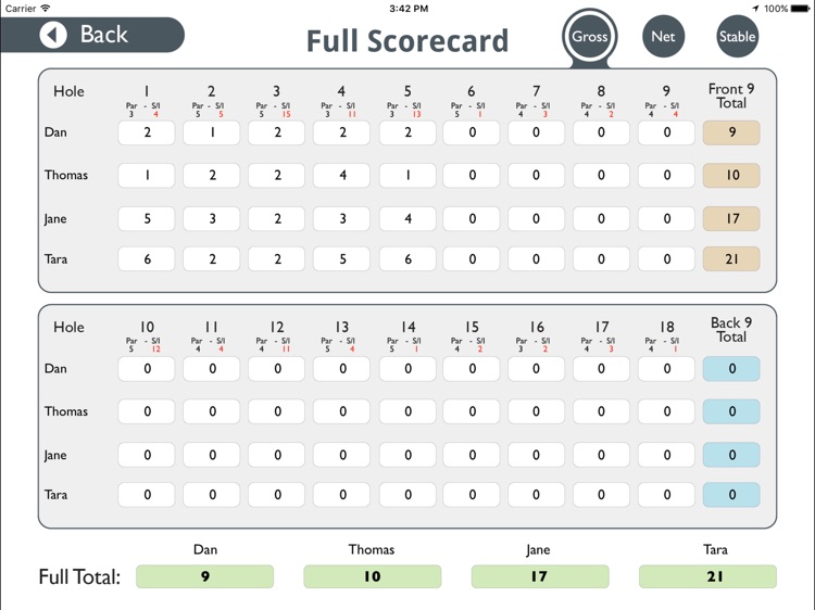 Grimsby Golf Club - Buggy screenshot-4