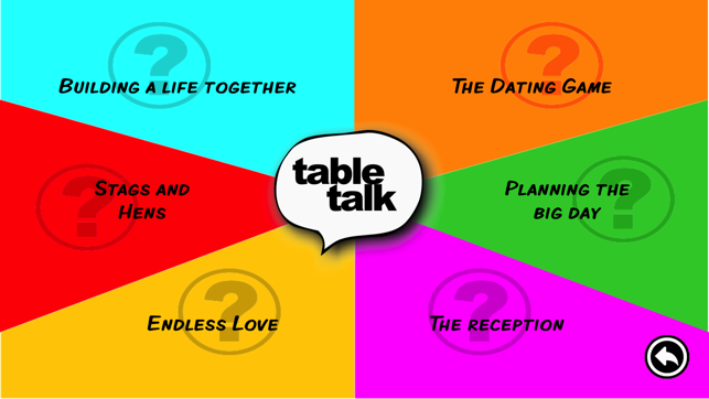 Table Talk for Weddings(圖2)-速報App