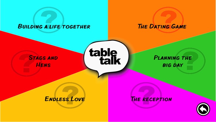 Table Talk for Weddings