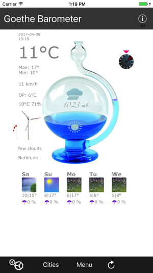 Goethe Barometer