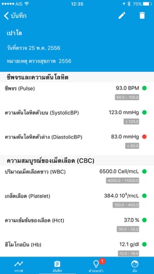 MyHealth Thailand(圖3)-速報App