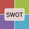 SWOT Analysis Assignments