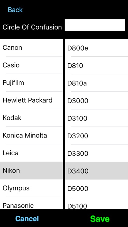 Depth Of Field Calculator
