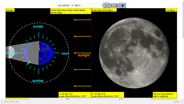 Moon Phases with Sea Tides(圖3)-速報App