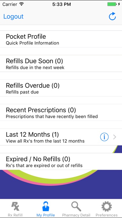 Medicap RX of Chaffee