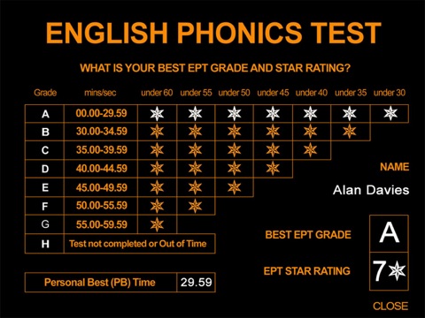 English Phonics Test screenshot 2