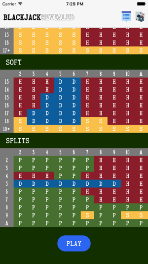 BlackjackRevealed(圖2)-速報App