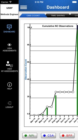 DAT(圖3)-速報App