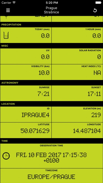 Weather Station .CZ