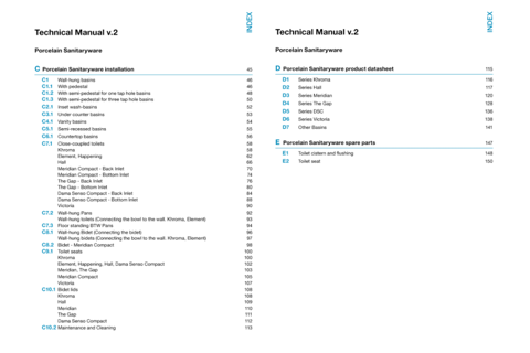 Roca Technical Manual screenshot 2