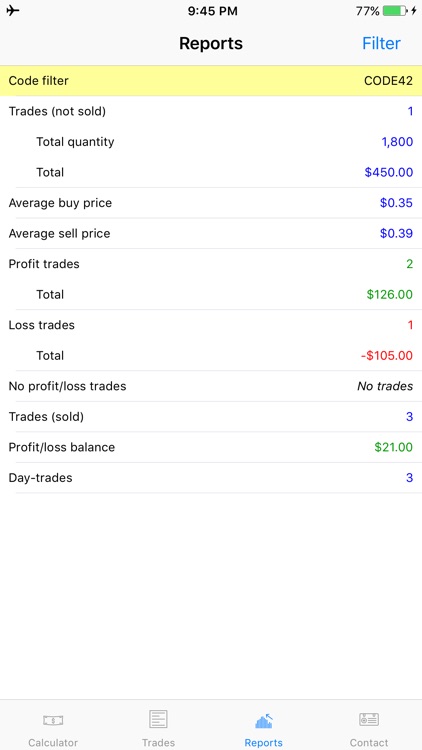 MyStocks - Manage your stocks and options