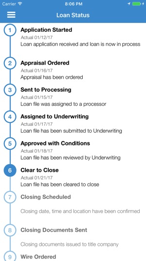 Midwest Bank Mortgage Portal(圖3)-速報App