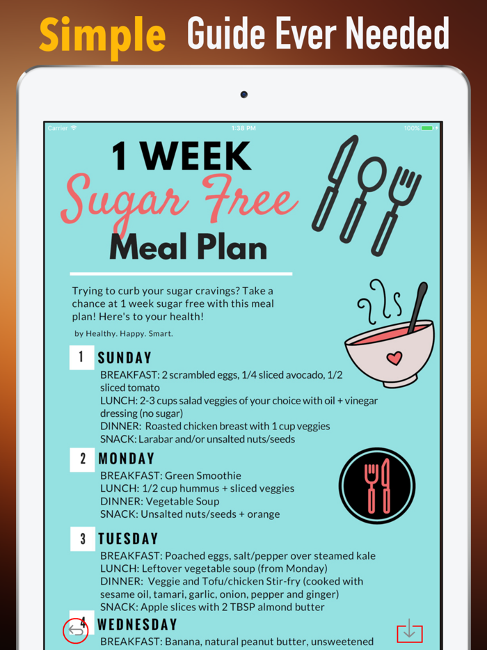 无糖生活方式知识百科-自学指南、视频教程和技巧