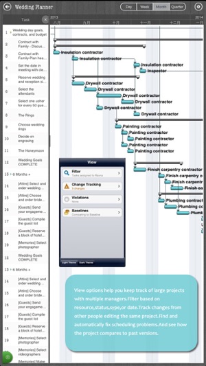 Project - Plans, Gantt Chart & Project M