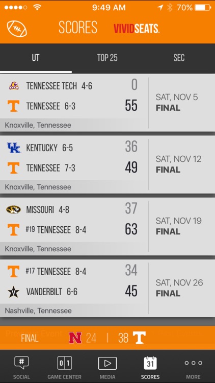 Tennessee Volunteers Gameday