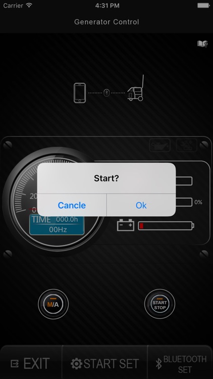 ZS Generator Control