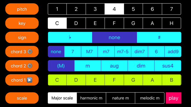 Sound Chords(圖1)-速報App