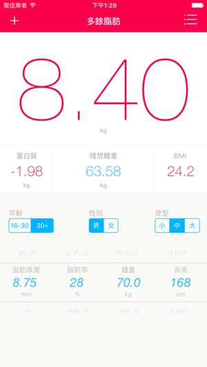 多余脂肪 - 減肥體重跟蹤計算器(圖1)-速報App