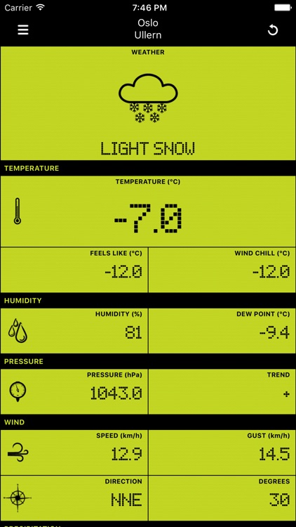 Weather Station .NO