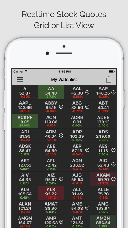 STOCKS PRO: Stocks & Stock Market Tracker