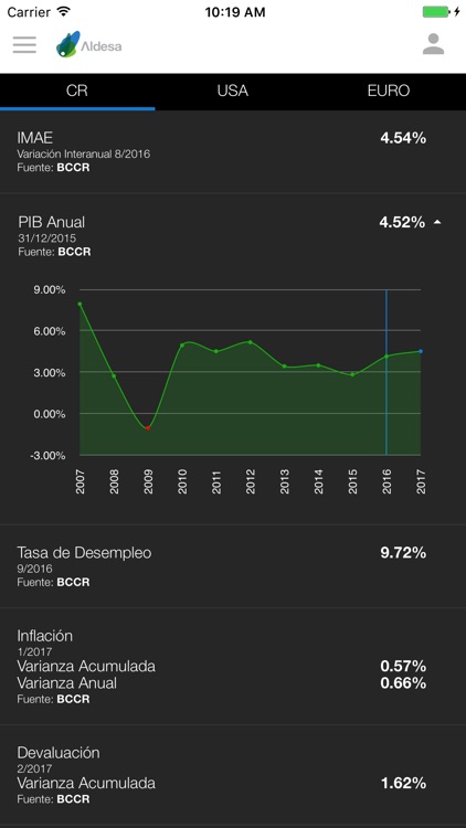 Aldesa screenshot-4