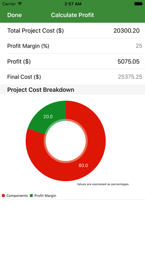 ProBudget(圖2)-速報App