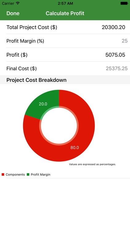 ProBudget