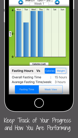 Intermittent Fasting & Calories Diet Tracker(圖4)-速報App