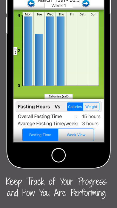 Intermittent Fasting & Calories Diet Trackerのおすすめ画像4