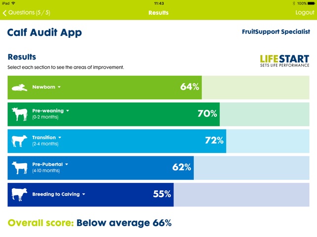 Calf Audit App(圖4)-速報App