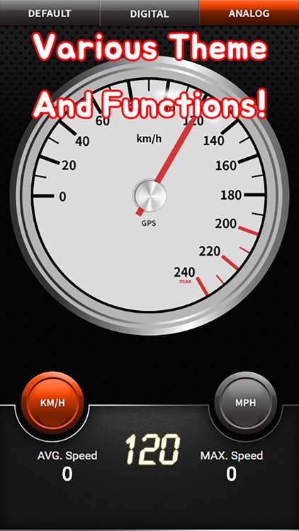 Watch My Speed - GPS Speedometer